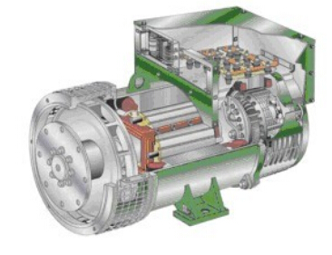 梅县发电机内部结构图